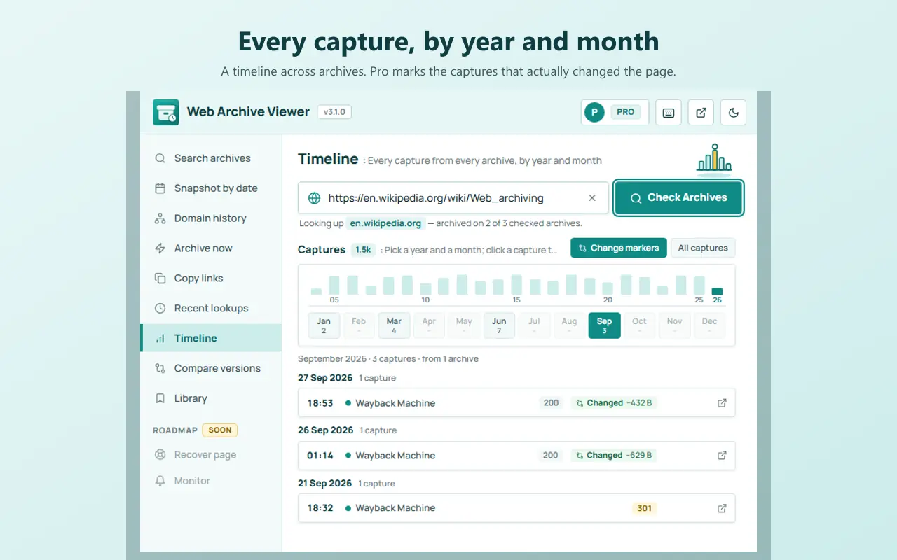 Web Archive Viewer timeline of captures by year, month and day